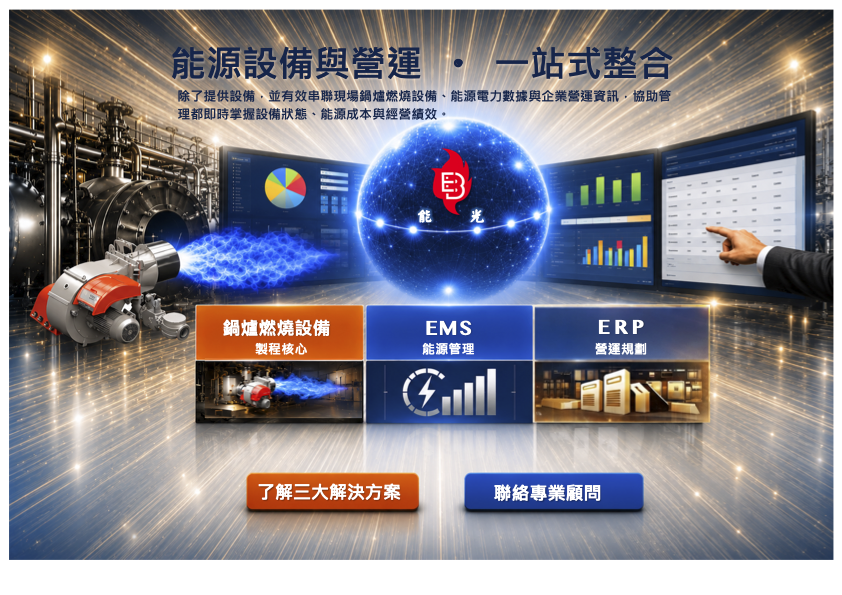 能光興業能源設備與營運一站式整合首頁，包含鍋爐燃燒設備、EMS能源管理、ERP營運規劃三大方案